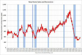 The Real Estate Values for Second Homes in Italy are Growing or Declining?