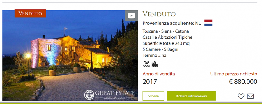 “Il Felceto” sale, Great Estate welcomes 2018