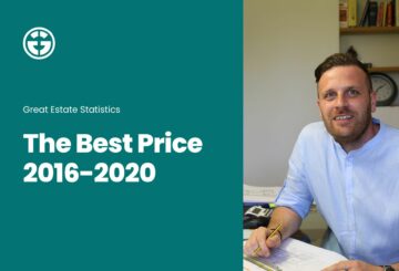 The Best Price: selling or purchasing your property at the best value