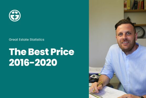 The Best Price: la garanzia di vendere o acquistare la tua proprietà al miglior prezzo