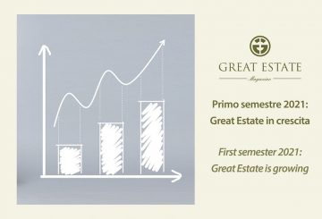 2021 – First half-year figures: Great Estate Network continues to rise