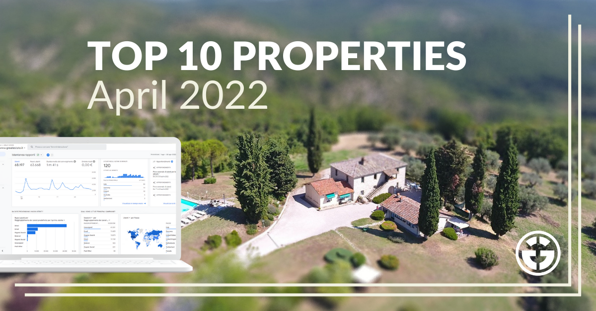 top_10_properties